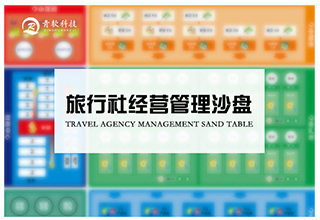 旅行社经营管理沙盘