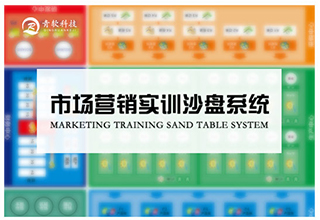 市场营销实训沙盘系统