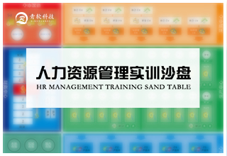人力资源管理实训沙盘