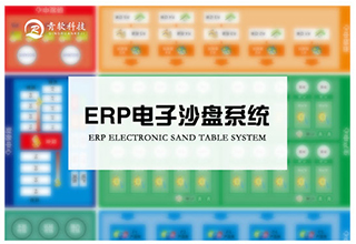 ERP电子沙盘系统