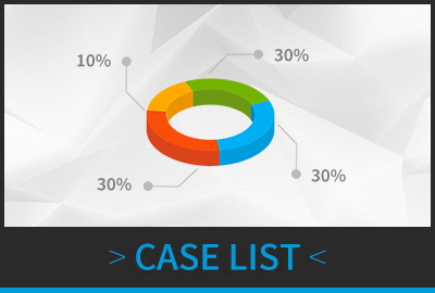 山东农业工程学院新媒体营销案例